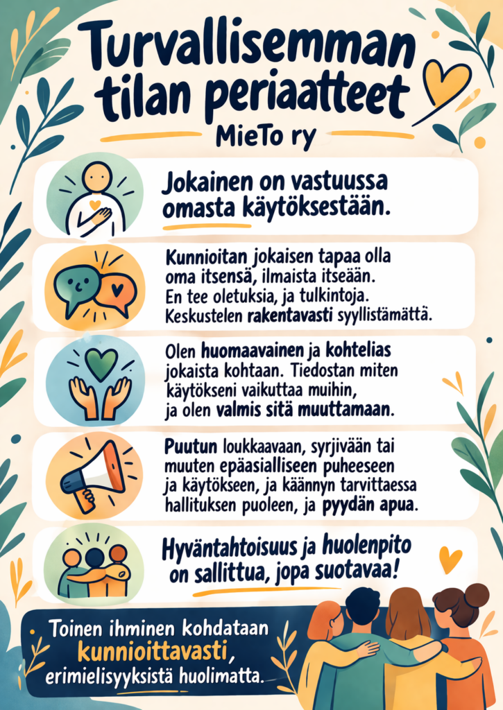 Turvallisemman tilan periaatteet – MieTo ry